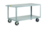 The Little Giant Heavy Duty Shelf Truck is a gray metal utility cart with two shelves, four wheels, and a handle. Its simple industrial design makes it perfect for transporting items in warehouses or workplaces.