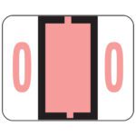 A basketball court diagram mirrors a Smead BCCRN Bar-Style Color-Coded Numeric Label roll. Like the label, it uses two pink ovals, representing key areas, with a thick black outline and central pink rectangle for detail, reflecting 500 labels per roll design.