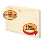 The Smead File Jacket, designed for efficiency, features reinforced tabs and 1 expansion. Available in legal size manila, each box contains 50 units (76520).