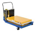 The Vestil DC Powered Scissor Cart 1.5K 36x24 in blue and yellow features a platform, four wheels, a handlebar for maneuvering, and a coiled yellow cord control mechanism for precision handling.