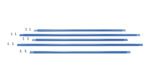 The Vestil Structural Cantilever Brace Set 60 X 144 displays four aligned blue metal bars with twelve small screws, all on a white background.