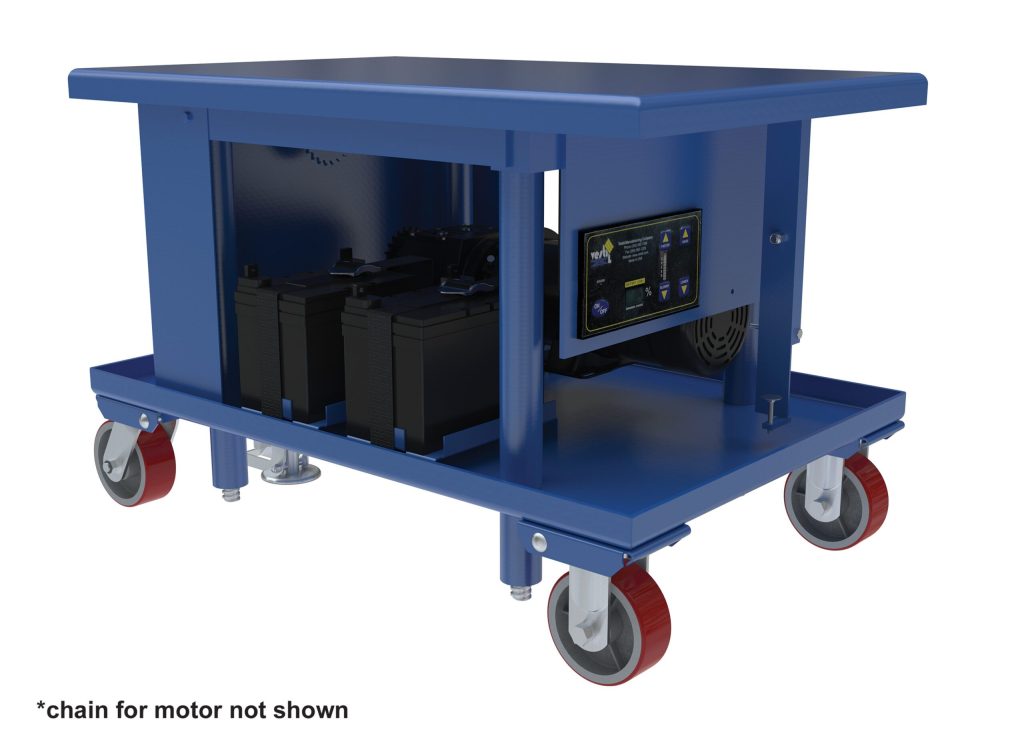 Low Profile Dc Power Post Table 30 X 36