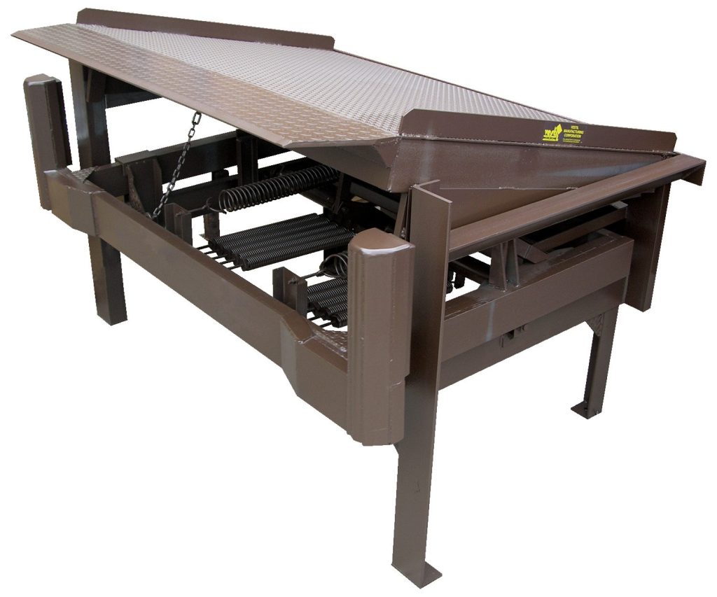 Actuated Dockleveler-Front Of Dock