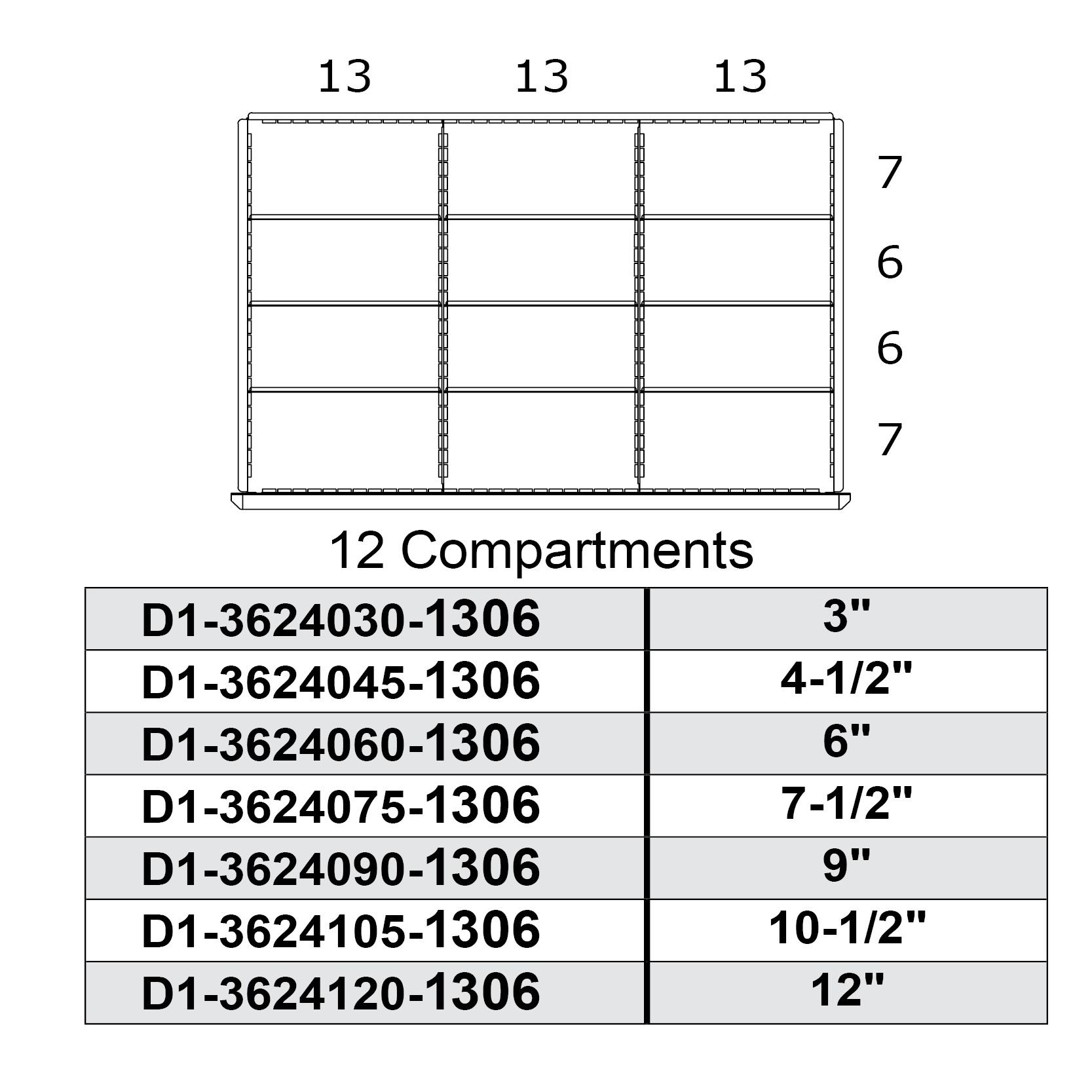 Borroughs DIS Drawer 12 Compartment Pre-Configured Drawer Interior, 36"W x 24"D - BO-3624-1306