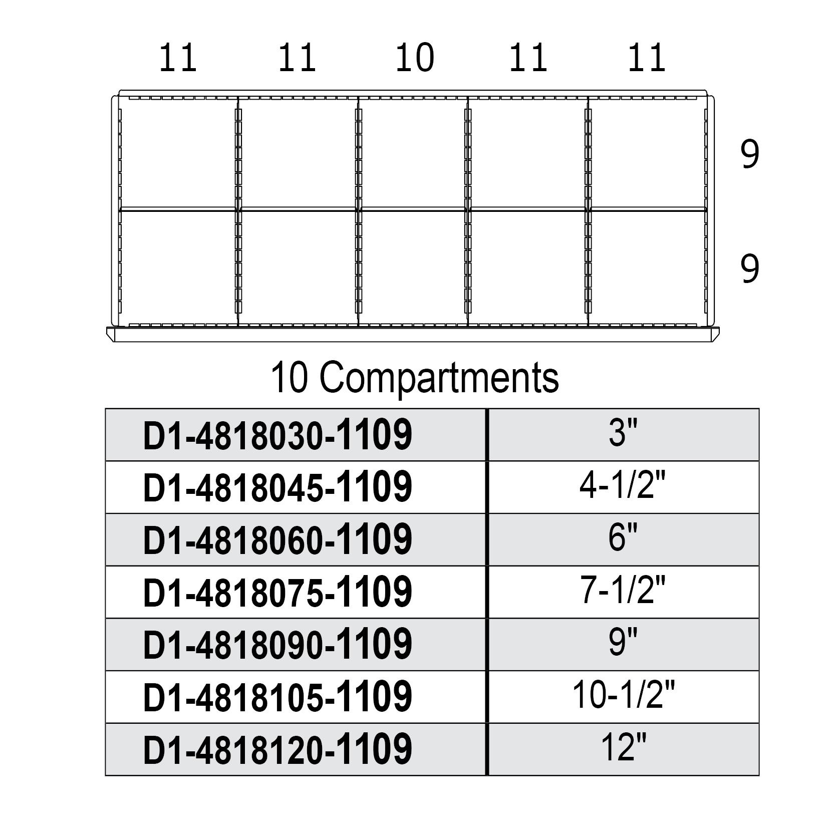 Borroughs DIS Drawer 10 Compartment Pre-Configured Drawer Interior, 48"W x 18"D