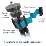 A detailed look inside the Visiontron Value Series Black Aluminum Retractable Belt Stanchion with a teal 10 belt shows a hex drive spool, EZBack brake, stainless steel hardware, and universal belt end. Text: Built with super strong material. It is whats on the inside that counts.