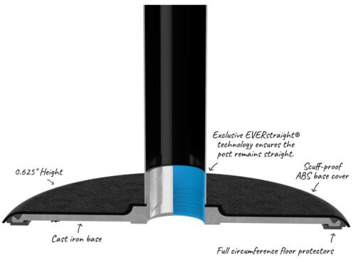 Discover the Visiontron Value Series Black Steel Retractable Belt Stanchion with a 7.5 belt, featuring EVERstraight technology for stability, a scuff-proof ABS base cover, full circumference floor protectors, and a cast iron base with a height of 0.625 inches.