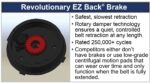 An infographic about the Revolutionary EZ Back Brake features the Replacement Visiontron Prime Retractable Belt Cassette, 10, with claims of the safest, slowest retraction using rotary damper technology and exceeding 250,000 cycles. Competitors lack brakes and have limitations. Brake image included.