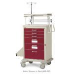 The Metro MBX3210CRT3 Basix Crash Cart in vibrant red boasts five drawers, an IV pole, side handles, and four sturdy wheels for easy mobility. A note highlights its striking color.
