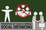 The illustration for Justrite Social Distancing, 4 X 6 Ft features a large solitary figure, a group crossed out with a red prohibition sign, and two figures not shaking hands, emphasizing the prevention of COVID-19 spread through social distancing.