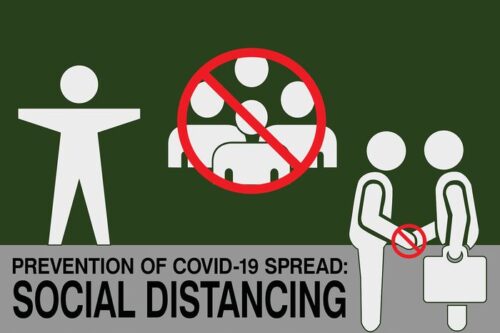 The illustration for Justrite Social Distancing, 4 X 6 Ft features a large solitary figure, a group crossed out with a red prohibition sign, and two figures not shaking hands, emphasizing the prevention of COVID-19 spread through social distancing.
