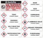 The Justrite Label Hazardous Cab offers a curated selection of labels for hazardous materials like Toxic, Corrosive, and Flammable Solid, each featuring a warning symbol and text to specify the material stored.