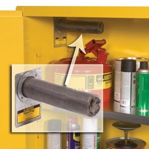 A Justrite Vaportrap Filter-equipped F/Cabinet (yellow) stores safety and aerosol cans. An inset shows the interior with an arrow highlighting the cylindrical mesh designed to capture vapors.