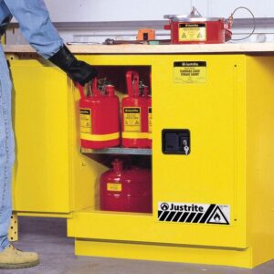 A person in protective gloves and clothing accesses a Justrite Cabinet, Flam U/C 22G, Man Yel. The open door reveals red safety cans with yellow labels inside, designed for flammable liquids.
