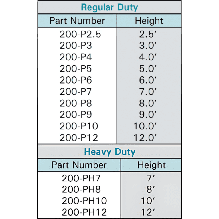 a table for Upright Posts