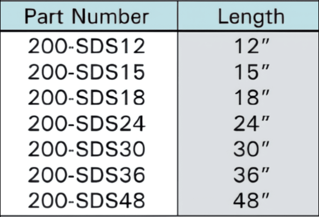a graph for Shelf Deck Support