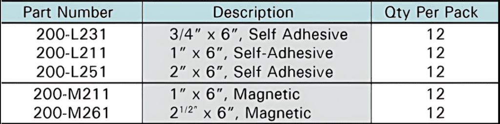 a graph for Shelving Label Holders