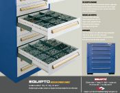 An image showcases a blue cabinet with multiple open drawers, each filled with various compartments and parts, epitomizing efficient material handling. The right side features informational text, accompanied by a smaller image of the closed cabinet below, creating a literature gallery of storage solutions.