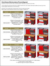 Explore a grid of six preconfigured OmniVerse workbenches showcased in our Literature Gallery. Enhanced with red and black details, each workbench boasts unique part numbers and varying shelf and drawer configurations. Headers and text highlight features like lighting and drawer types, perfect for material handling needs.