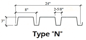 Modular Buildings Interior Specifications N Decking