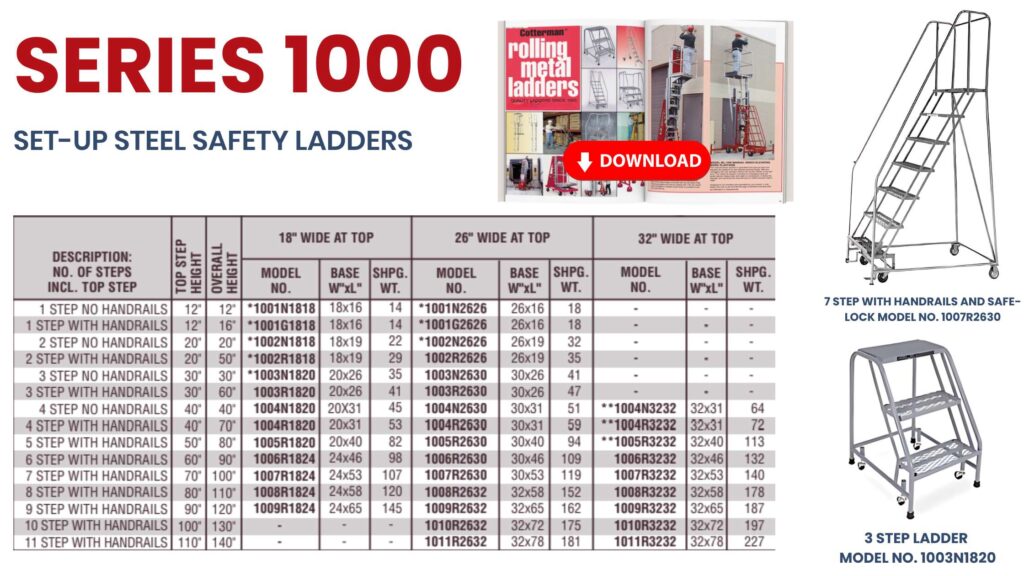 Image of a product catalog page featuring Cotterman Ladders Companys Series 1000 set-up steel safety ladders, with a chart displaying model numbers, dimensions, step counts, and weights. Includes images of a ladder and a downloadable brochure icon.