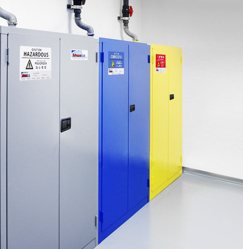 Three industrial cabinets in gray, blue, and yellow stand against a white wall. Each has a label indicating storage of hazardous, corrosive, or flammable materials. Premium fume hoods enhance laboratory safety and efficiency by connecting ventilation pipes to the top of each cabinet.
