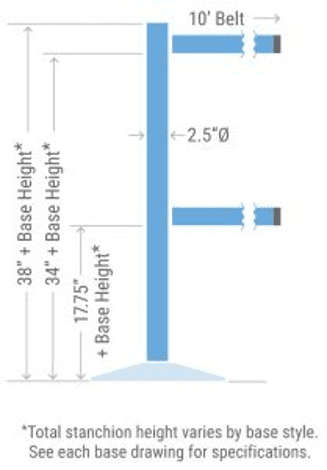 Diagram of a stanchion showing measurements: height options of 38 inches, 34 inches, and 17.75 inches. Pole diameter is 2.5 inches with two horizontal belts extending 10 feet each. Designed for ADA compliance queues, the base height varies to meet accessibility needs.