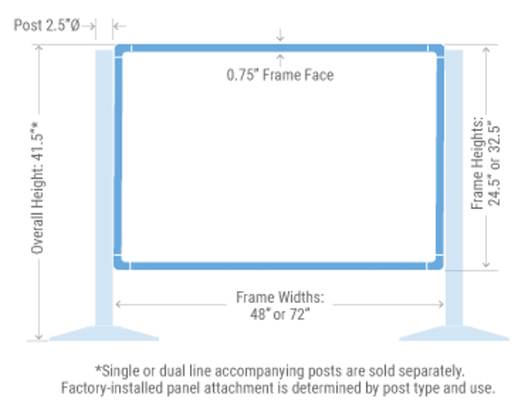 Diagram of an ADA-compliance rectangular frame with dimensions. Frame widths are 48 or 72, and frame heights are 24.5 or 32.5. Overall height is 41.5. Post diameter is 2.5. A note mentions posts sold separately. Ideal for organizing queues, the frame face is 0.75.