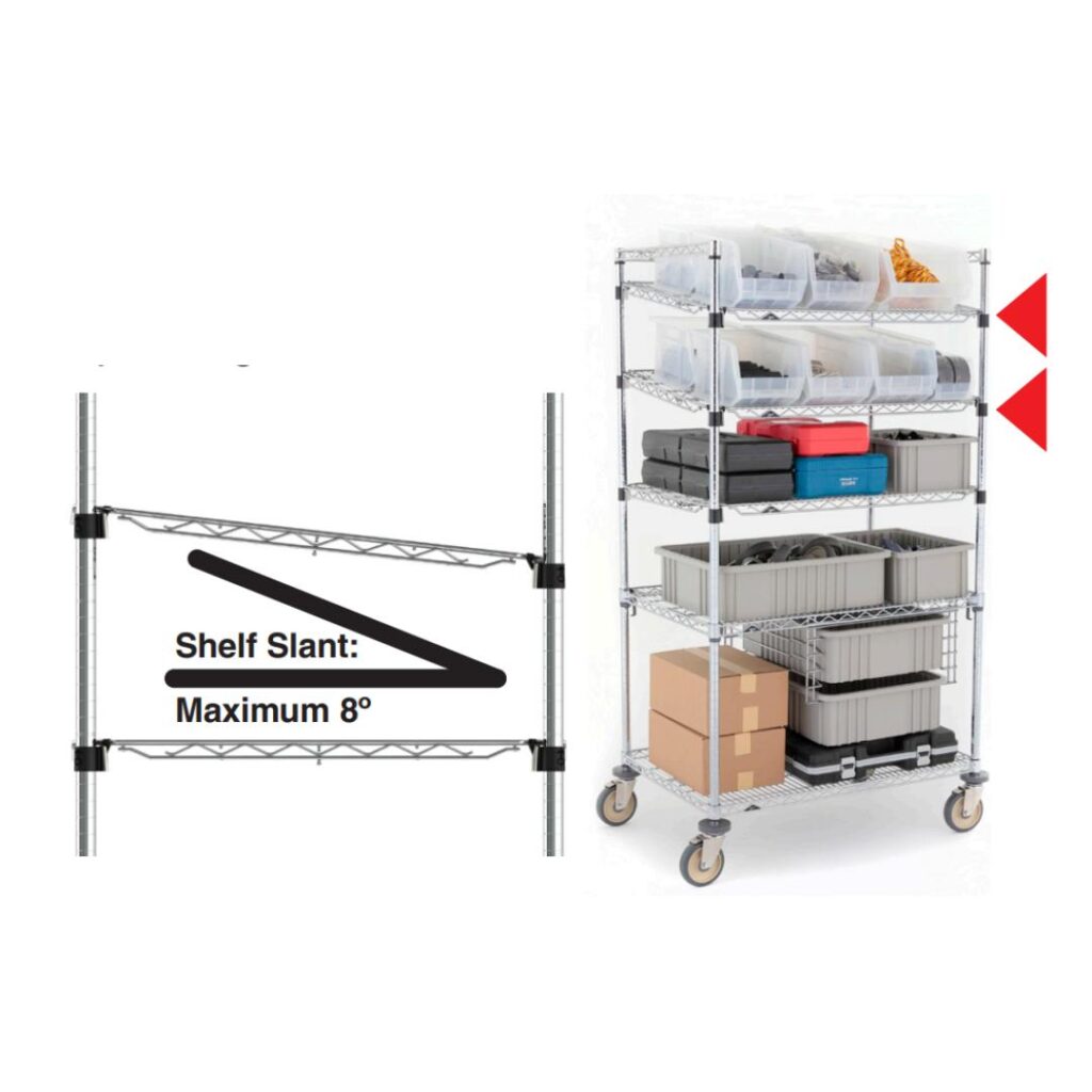 The Shelving EZ-ADD mobile unit glides effortlessly on wheels and boasts multiple shelves. It accommodates plastic bins, boxes, and assorted items with ease. A highlighted graphic showcases its slanted design, ensuring a secure tilt of up to 8 degrees.