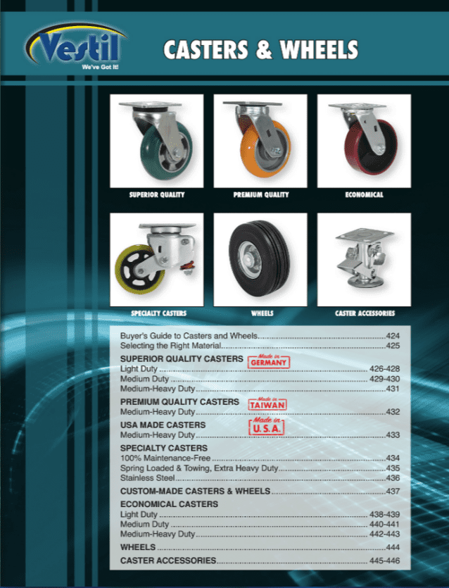 A catalog page showcasing various casters and wheels with images of different types, including swivel, rigid, and pneumatic wheels.