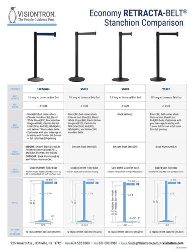 Discover the Visiontron brochure page featuring a comparison chart of four retractable belt stanchion models: 100 Series, VS301, VS201, and VS301. Each model is detailed by belt length, height, post, base, and finish. Find Visiontron branding and contact info at the bottom.