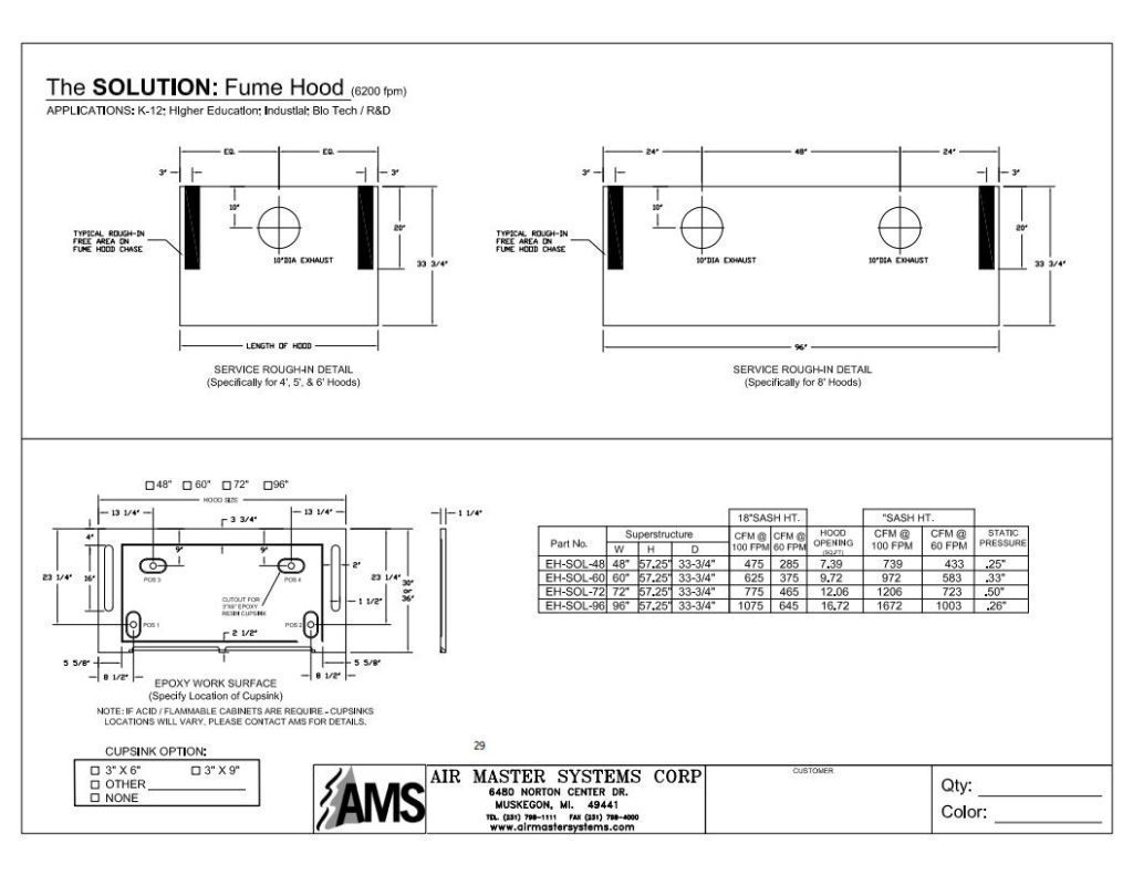 Technical diagram of a laboratory fume hood by Air Master Systems Corp. includes detailed dimensions, specifications, and a table with part numbers and descriptions. The layout showcases front and top views, demonstrating the precision of custom laboratory equipment measurements.