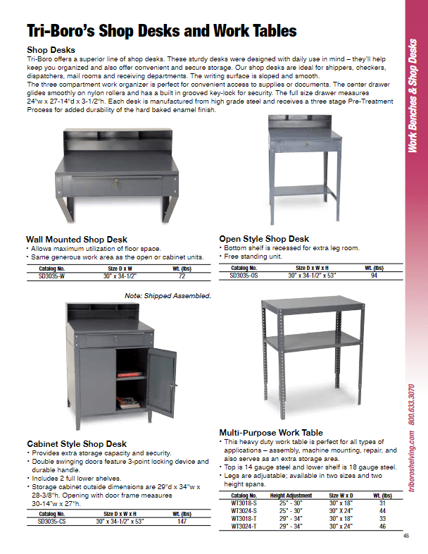 A catalog page titled Tri-Boros Shop Desks and Work Tables features four product images: a wall-mounted shop desk, open style shop desk, cabinet style shop desk, and multi-purpose work table. Descriptions, dimensions, and prices are listed in Tri Boro Shelving Brochures alongside industrial workbenches and shop desks.