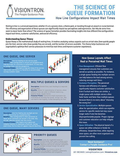 Infographic titled The Science of Queue Formation by Visiontron. It explores how queue configurations and retractable belt stanchions impact wait times, with sections on one queue vs. multiple queues and priority queues, including strategies for perceived wait time reduction.