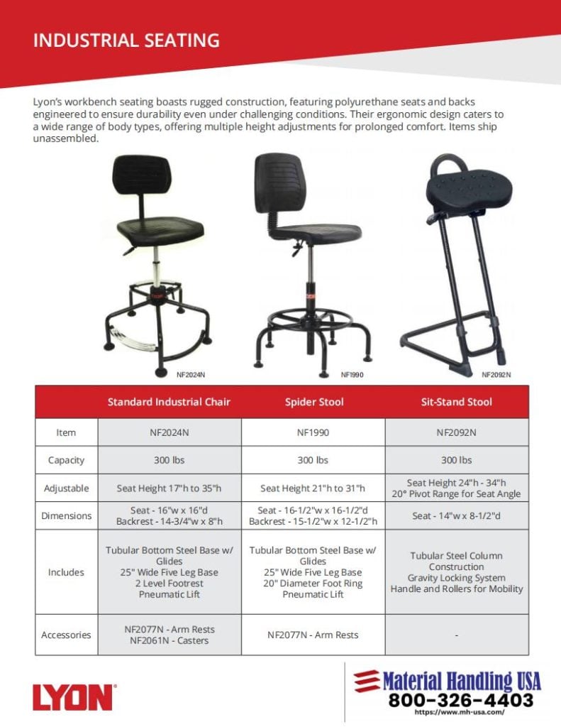 A comparison chart from Lyon Brochures showcases three types of industrial seating: Standard Industrial Chair, Spider Stool, and Sit-Stand Stool. Each is labeled with details on capacity, seat height, tilt, foot ring, and accessories for your workspace needs.