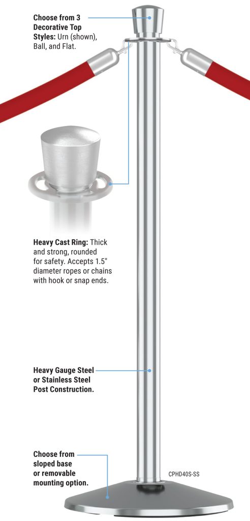 Parts of a Stanchion Posts