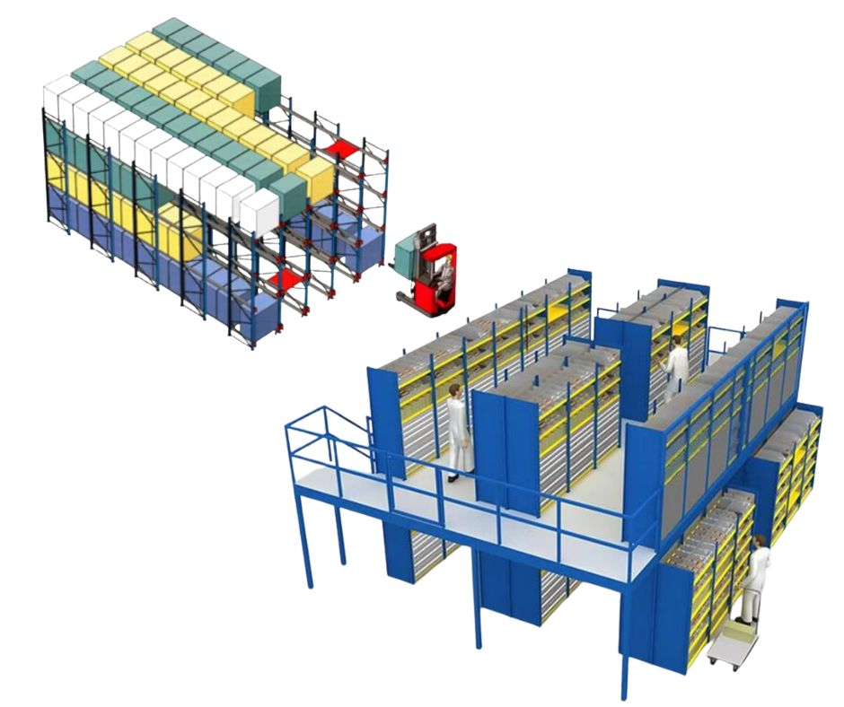 Two warehouse storage systems: one shows pallet racking with a forklift, the other features multi-level shelving with workers picking items. Both are high-density storage solutions used for organizing and retrieving goods while optimizing warehouse capacity.