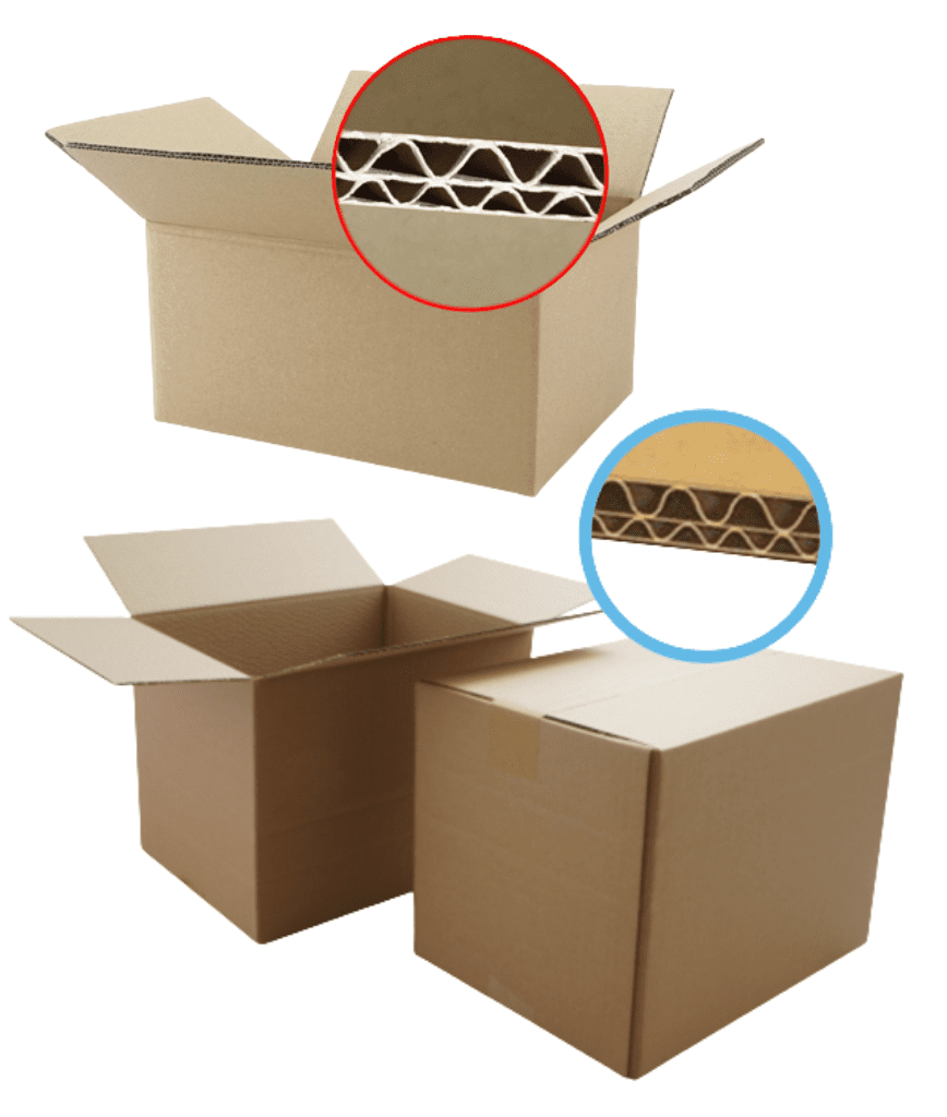 Three cardboard boxes are shown, two with open flaps. Insets highlight the cardboards cross-sections: one with a thicker, double-walled layer (red circle), and one with a single-walled layer (blue circle).