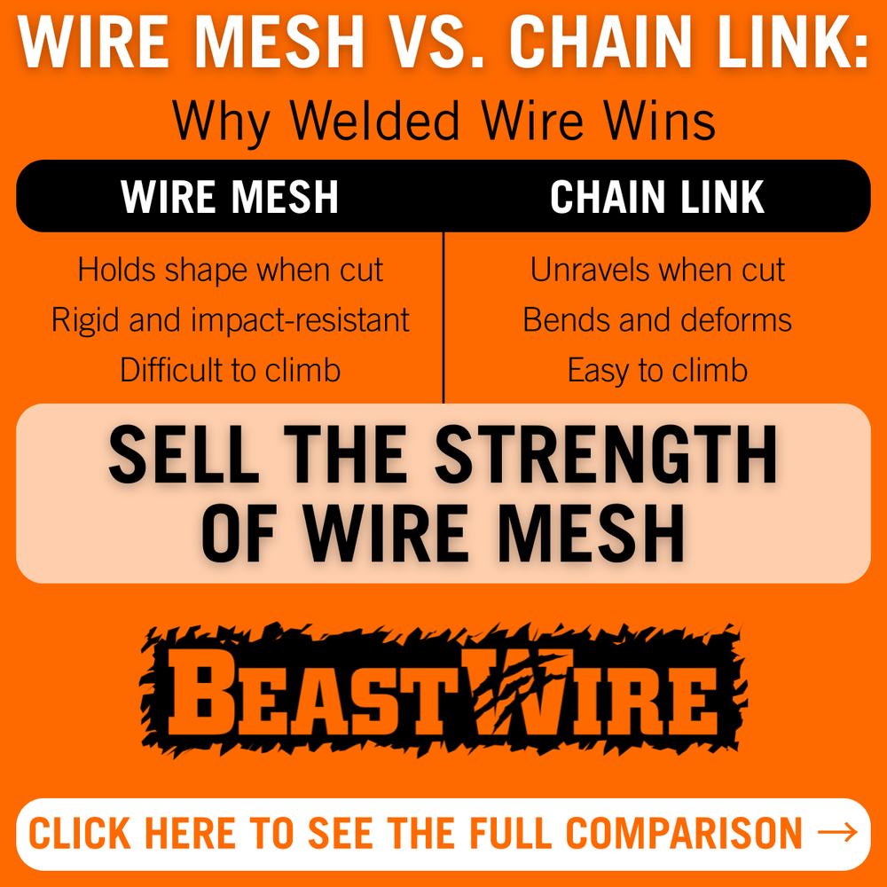 Security Cage Installation security cage - Material Handling USA