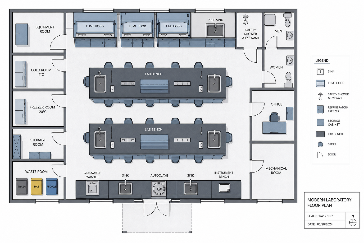 Lab layout designer tool