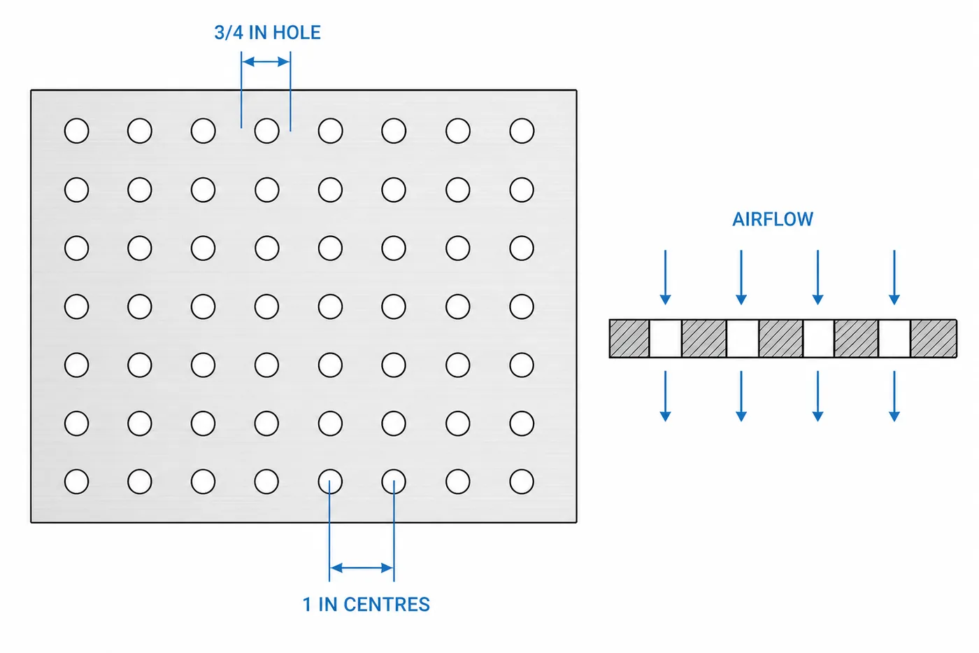 Detail of 3/4 inch perforations on 1 inch centers in a gowning bench seat