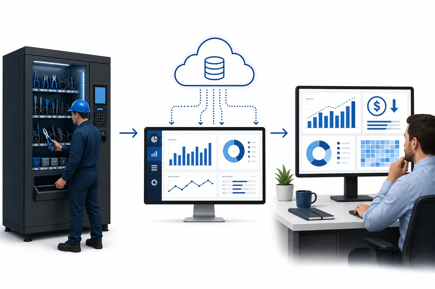 Automated inventory control workflow showing vending software and reporting