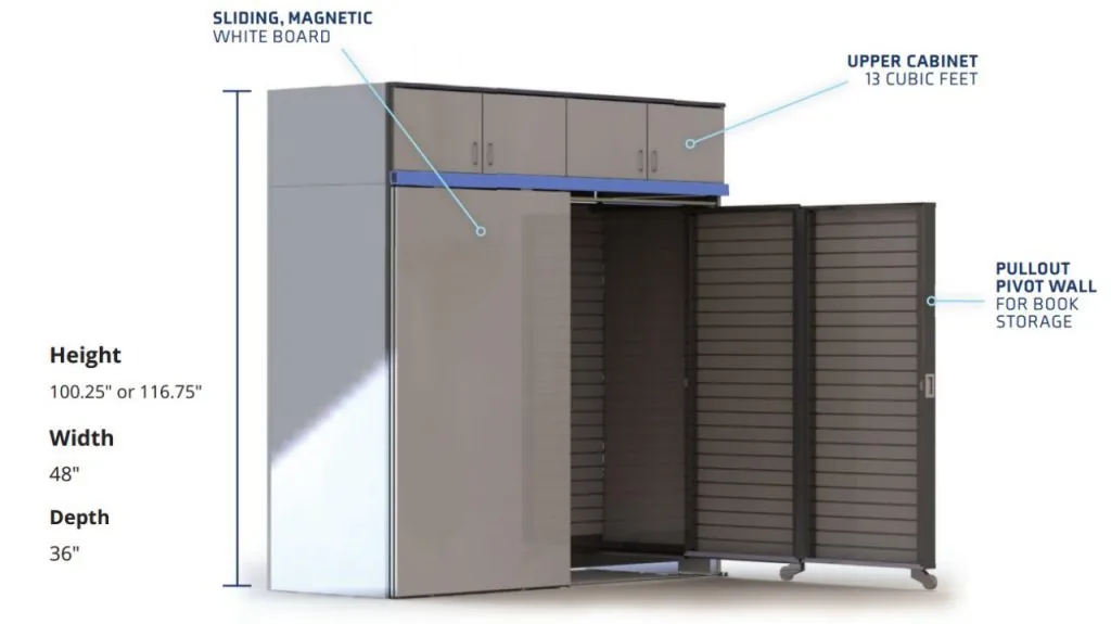 Labeled Aurora InterActivwall module diagram showing the sliding magnetic whiteboard, 13 cubic foot upper cabinet, pullout pivot wall book storage and module dimensions