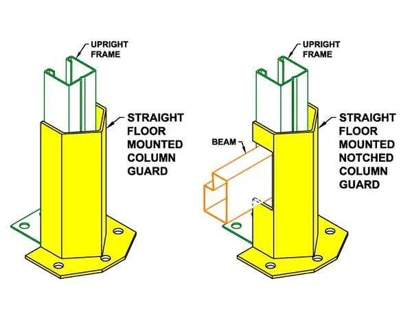 Diagram of straight and notched floor-mounted column guards protecting pallet rack uprights