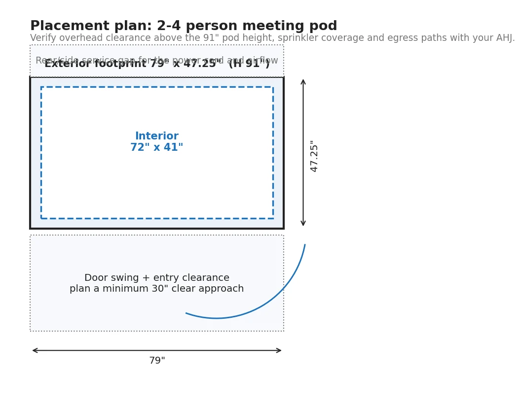 Plan view diagram of a 2 to 4 person office pod footprint with door swing and service clearances