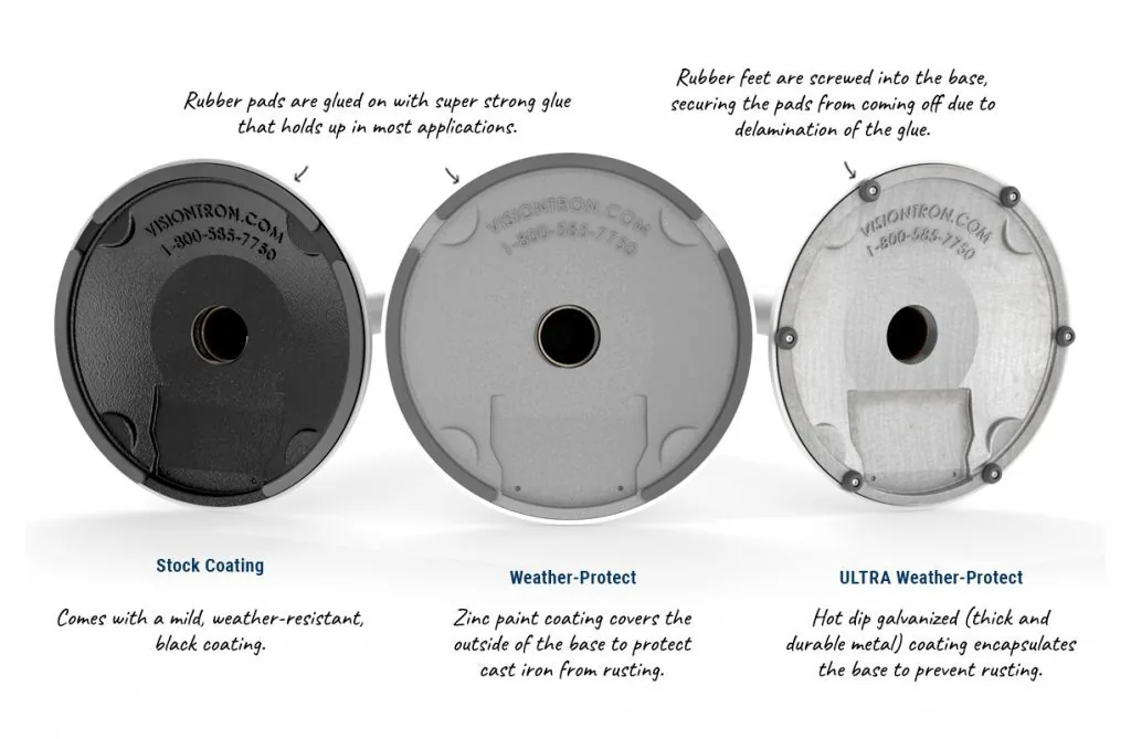 Comparison of Visiontron stanchion base coatings: stock coating, Weather-Protect zinc paint and ULTRA Weather-Protect hot dip galvanized