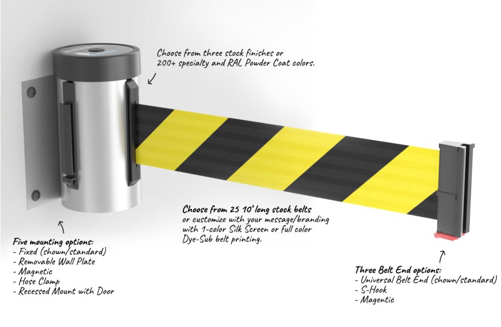 Feature callout diagram of a stainless steel Visiontron WM700 wall mount showing belt and mounting options