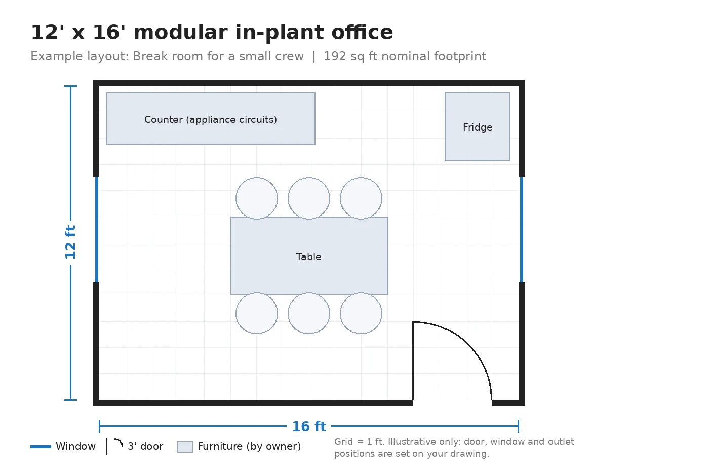 Illustrative 12' x 16' modular office floor plan showing an example layout: break room